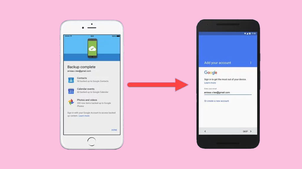 The easiest way to transfer data from an Android phone to an iPhone