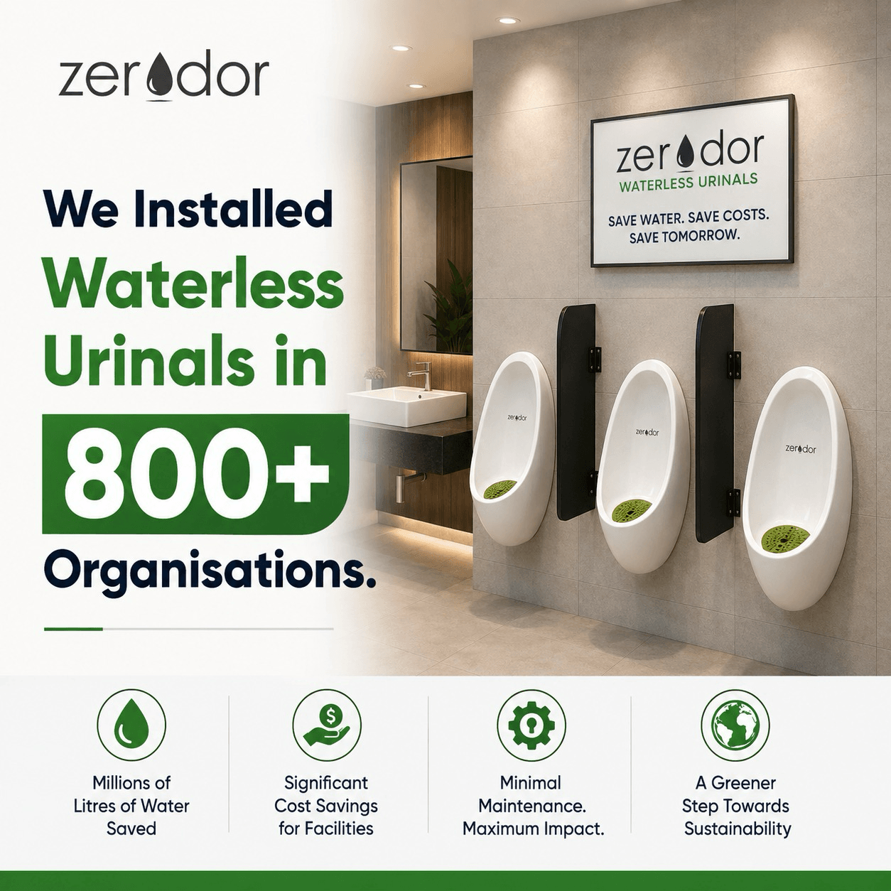 Waterless Urinals